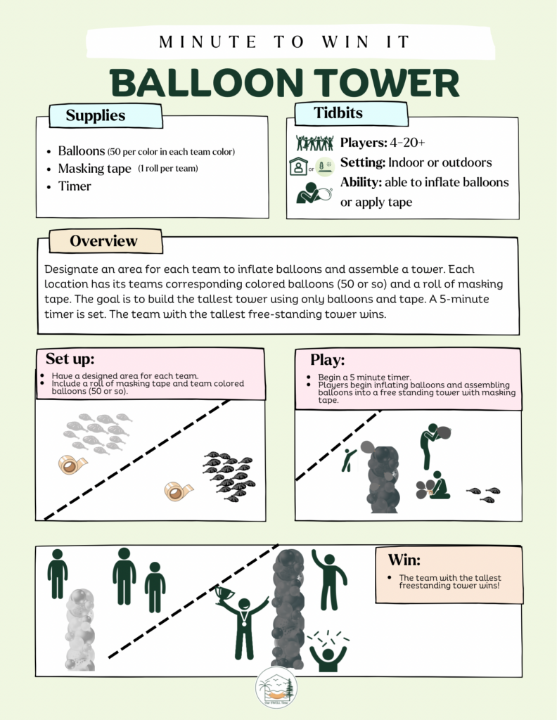 Tutorial of how to play balloon tower game with graphic of black and white balloons, masking tape green figure people stacking and blowing up balloons