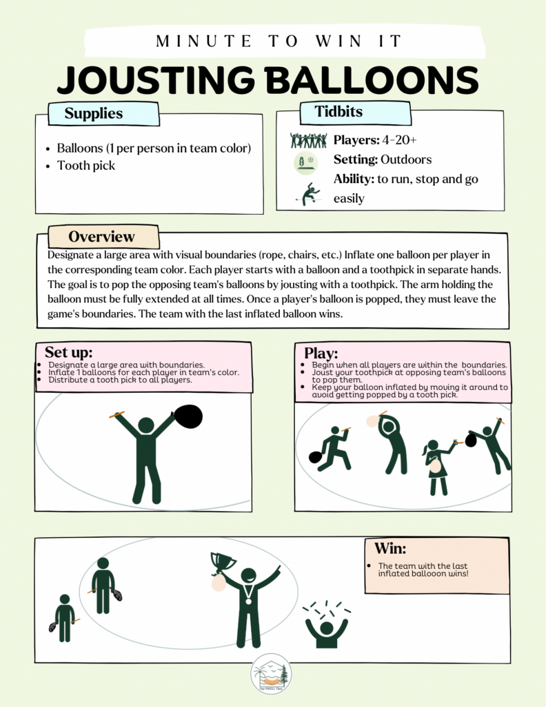 Tutorial of how to play jousting balloons with graphics of green figure people holding a toothpick  and an inflated balloon in a roped off area