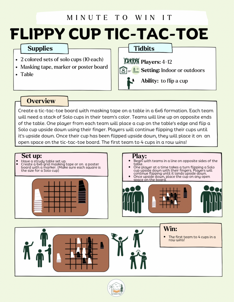 Tutorial of how to play Flippy cup tic-tac-toe with graphics of a table with 6x6 grid and stack of sole cups and green figure people lined up