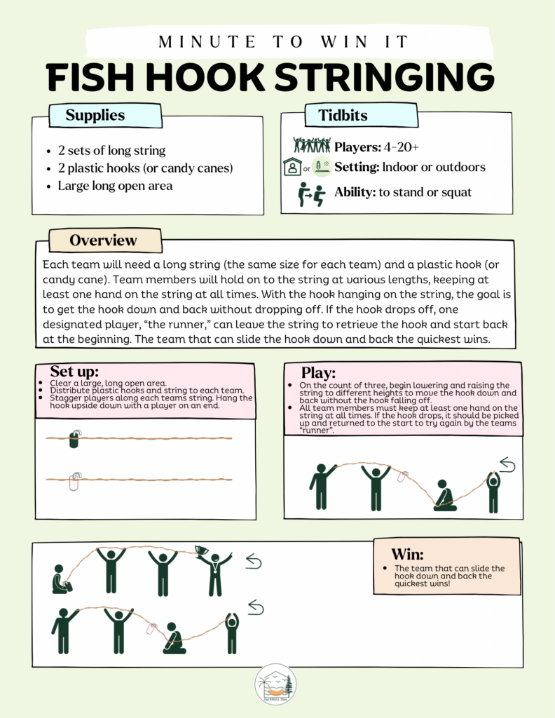 Tutorial of how to play fish hook stringing with graphics of a long string, a plastic hook and green figure people spaced out along the string